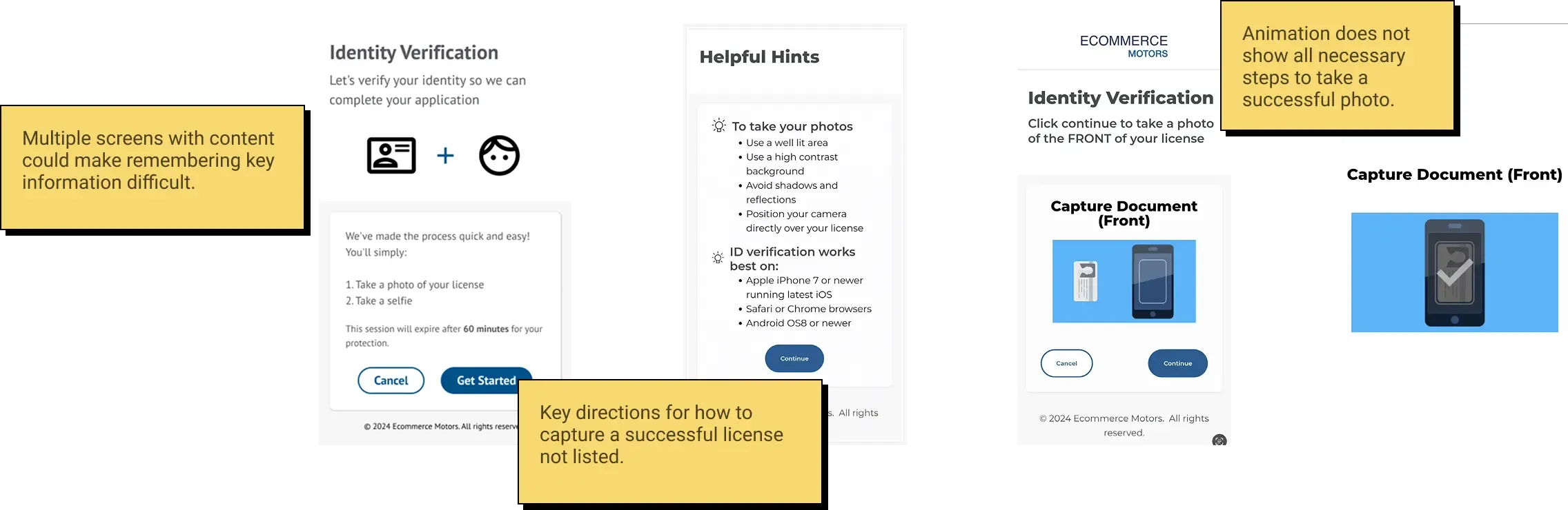 Original IDV process with notes showcasing ideas to combat issues with the process.