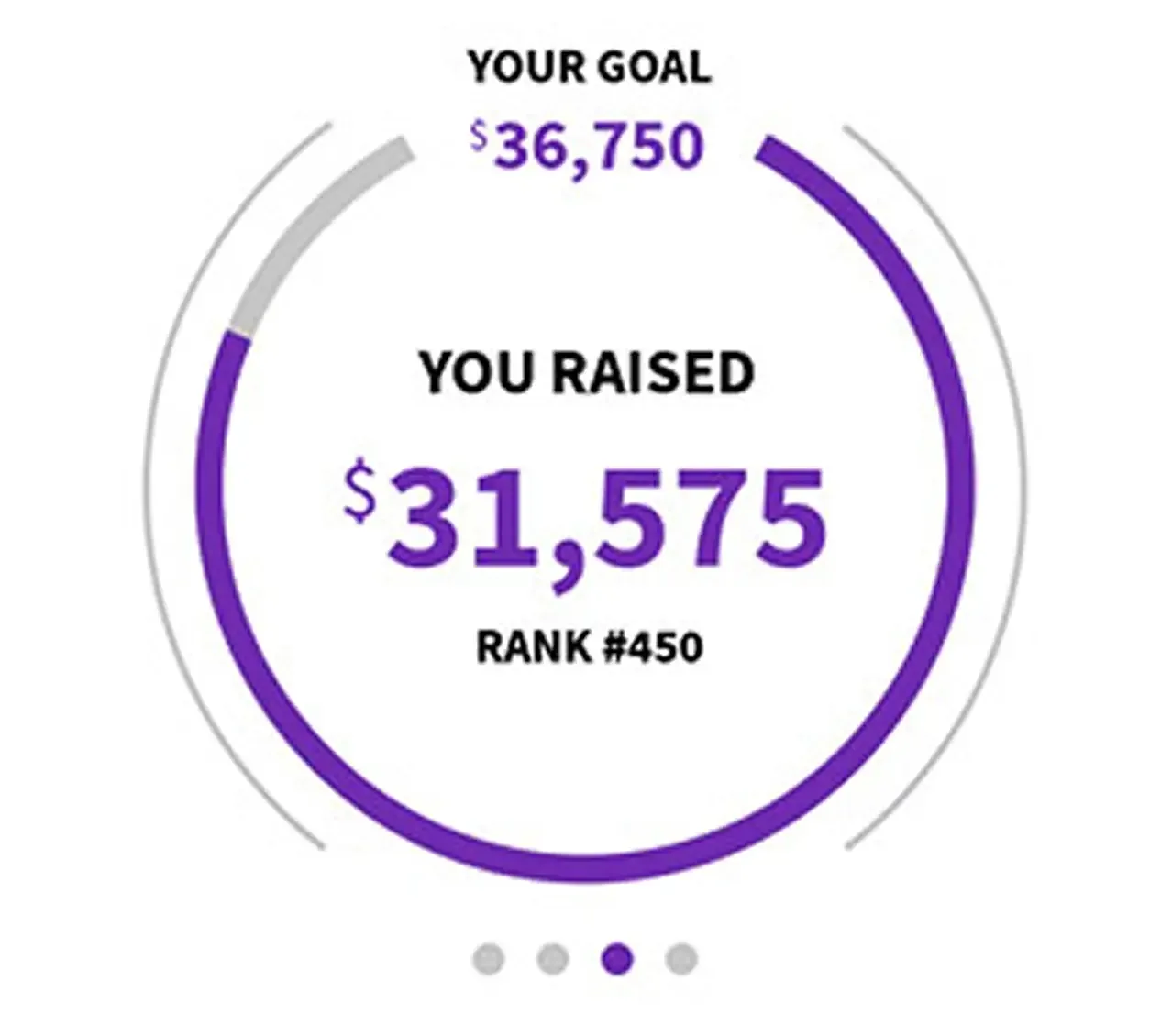 FUNdraising app donation goal setup screen for an individual participant - Relay Fore Life Theme.