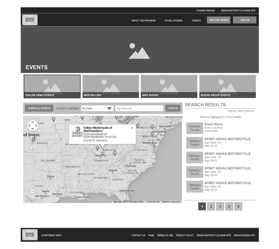 American Cancer Society past and present design