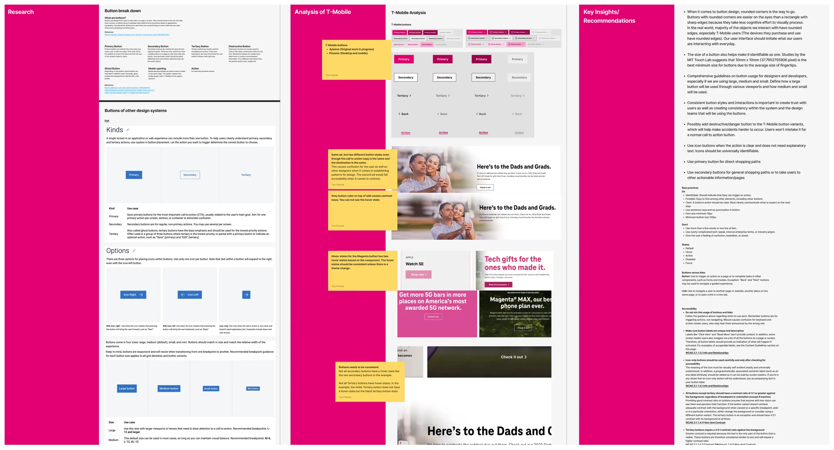 Sample of button research and analysis