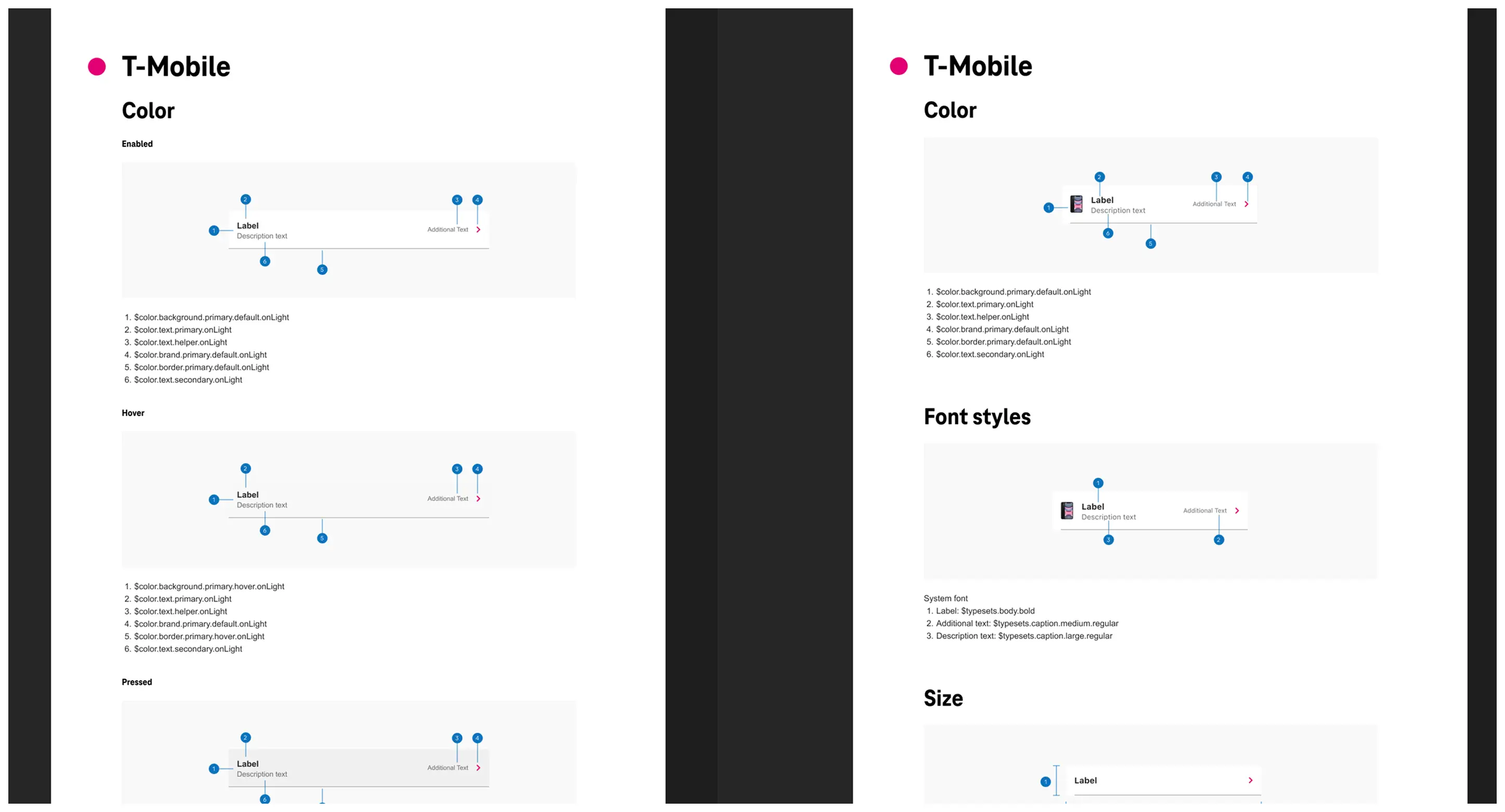 Sample of list design